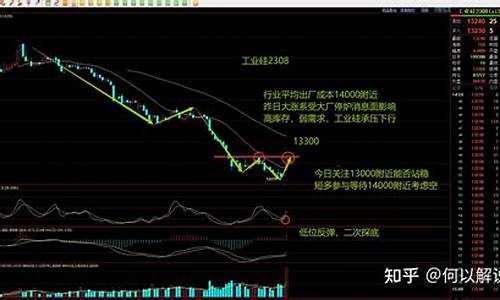 焦煤期货行情分析今天新闻(焦煤期货行情实时行)_https://www.shshucaipeisong.com_北交所_第1张