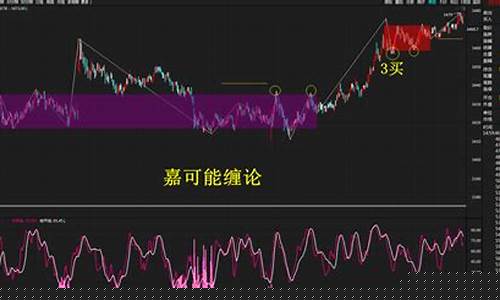美盘螺纹钢期货行情(螺纹钢2310期货行情)_https://www.shshucaipeisong.com_科创板_第1张