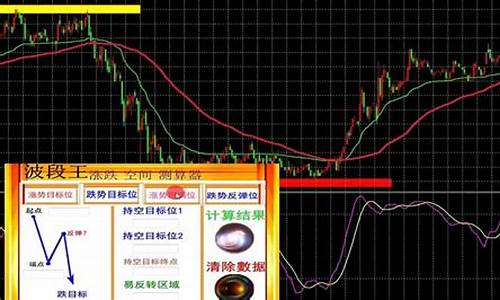 搜狐期货行情(搜狐股票行情手机版下载)_https://www.shshucaipeisong.com_北交所_第1张