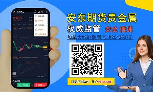 国际期货直播平台(国际期货直播间)_https://www.shshucaipeisong.com_北交所_第1张