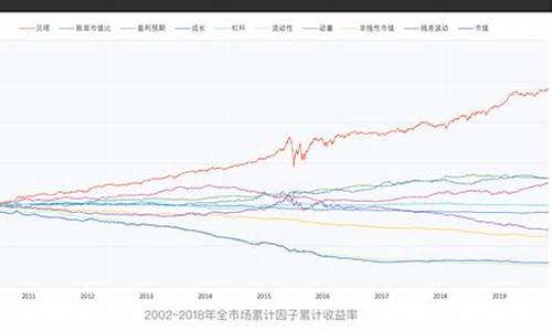 ricequant量化交易平台(量化交易平台app)_https://www.shshucaipeisong.com_深交所_第1张