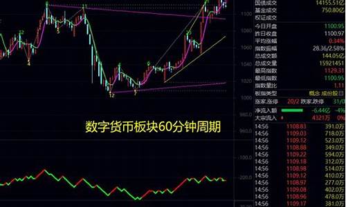 小刀股市直播(小刀电动车股票走势)_https://www.shshucaipeisong.com_北交所_第1张