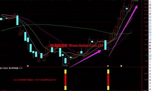 3月02日股市直播(3月2号股市)_https://www.shshucaipeisong.com_创业板_第1张