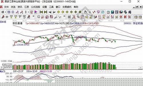 沪深指数是什么意思(中证1000指数什么意思)_https://www.shshucaipeisong.com_科创板_第1张