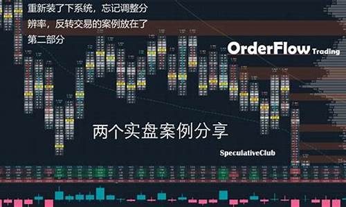 期货实况直播在线直播(期货直播间在线喊单)_https://www.shshucaipeisong.com_科创板_第1张