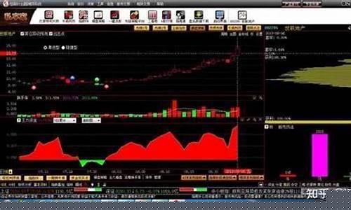 广州股市直播(广州股市直播最新消息)_https://www.shshucaipeisong.com_上交所_第1张