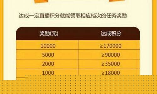 浪客财经直播(浪客财经直播室)_https://www.shshucaipeisong.com_深交所_第1张