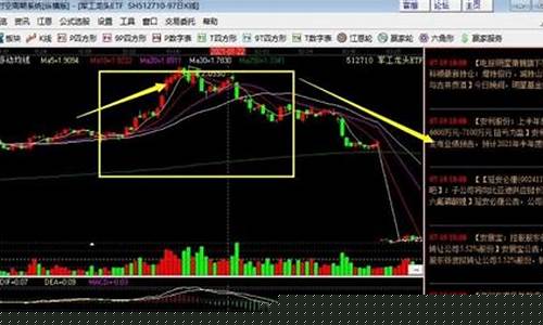 如何选热门板块个股(确定板块之后如何选个股)_https://www.shshucaipeisong.com_北交所_第1张