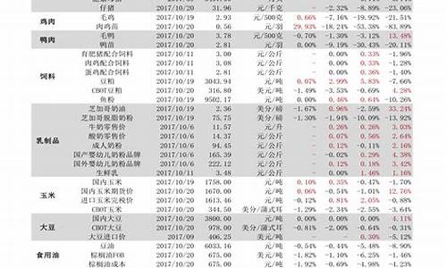 小盘价值股什么意思(小盘价值和小盘成长股)_https://www.shshucaipeisong.com_北交所_第1张