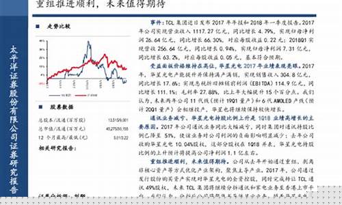 太平洋重组最新消息公布(太平洋重组公告)_https://www.shshucaipeisong.com_科创板_第1张