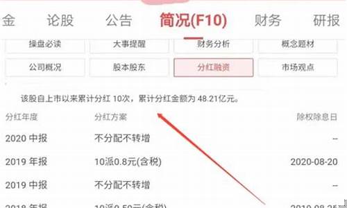 众商通怎么看分红(众商互联是啥公司)_https://www.shshucaipeisong.com_科创板_第1张