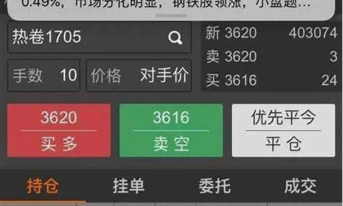 外盘期货直播哪(外盘期货直播哪个平台好)_https://www.shshucaipeisong.com_深交所_第1张