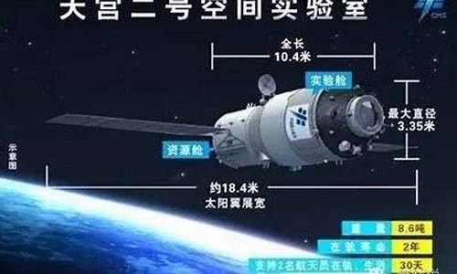 太空饲料有限公司(太空饲料有限公司招聘)_https://www.shshucaipeisong.com_北交所_第1张