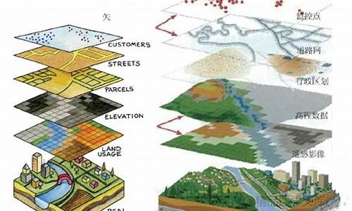 国土空间规划一张图(国土空间规划要出多少张图)_https://www.shshucaipeisong.com_科创板_第1张
