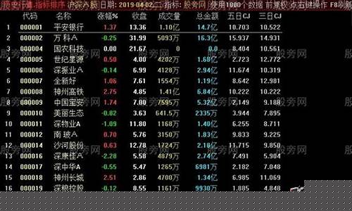 今日涨幅前十名股票(今日涨跌十大股票)_https://www.shshucaipeisong.com_北交所_第1张