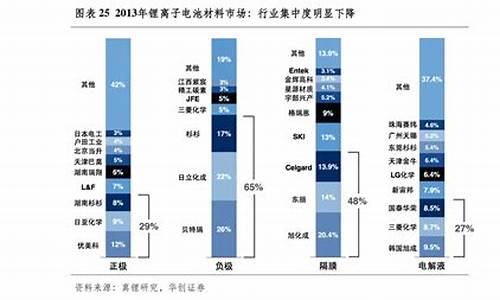 工业软件龙头股票代码(工业软件龙头股票代码)_https://www.shshucaipeisong.com_北交所_第1张