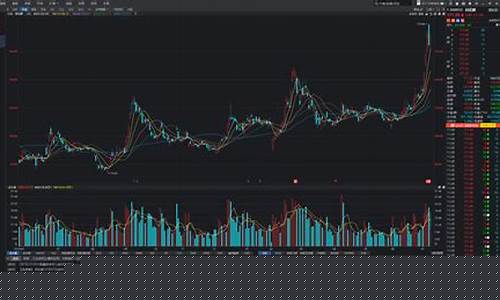 排名第一的炒股软件图片(排名靠前的炒股软件)_https://www.shshucaipeisong.com_上交所_第1张