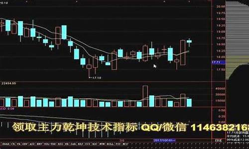 一哥谈股市直播(股市一哥直播室)_https://www.shshucaipeisong.com_科创板_第1张