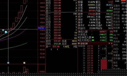 情绪周期龙头战法口诀(龙头战法精华最全整理)_https://www.shshucaipeisong.com_北交所_第1张