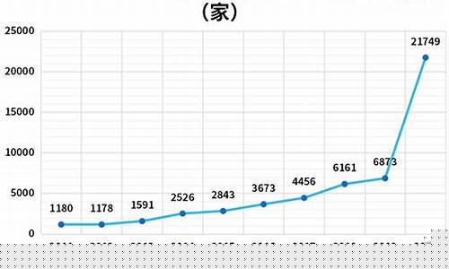 储存芯片价格走势(储存芯片龙头股票一览表)_https://www.shshucaipeisong.com_深交所_第1张