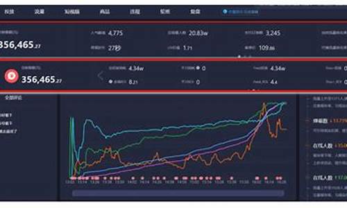 侃叔股市直播间在哪看(侃叔股市直播间在哪看啊)_https://www.shshucaipeisong.com_北交所_第1张