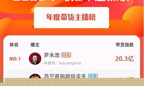 期货实战直播平台排名前十(期货实战直播平台排名前十名)_https://www.shshucaipeisong.com_深交所_第1张