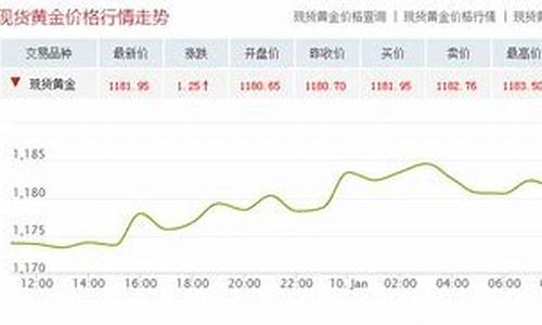 什么原因造成这两天股票大跌(2024年特大牛市即将爆发)_https://www.shshucaipeisong.com_北交所_第1张