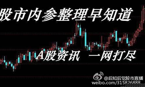 后知后觉股市直播手机版(后知后觉股市直播间)_https://www.shshucaipeisong.com_创业板_第1张