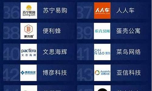 中国电子企业排名(中国十强电子企业)_https://www.shshucaipeisong.com_北交所_第1张