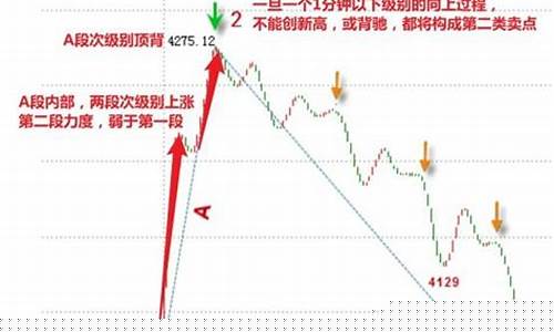 优质股票(优质股票有哪些股票)_https://www.shshucaipeisong.com_创业板_第1张
