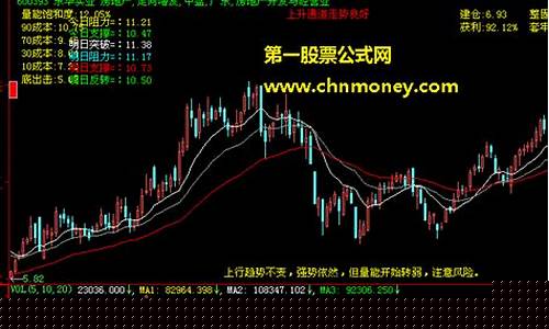 大智慧股市直播解盘(大智慧股票今日点评)_https://www.shshucaipeisong.com_科创板_第1张