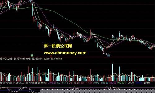 和讯股吧(和讯股吧奥园美股股吧)_https://www.shshucaipeisong.com_创业板_第1张
