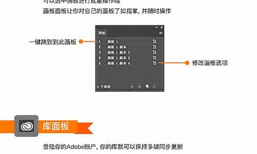 ai新手入门教程(普通人怎么学人工智能)_https://www.shshucaipeisong.com_深交所_第1张