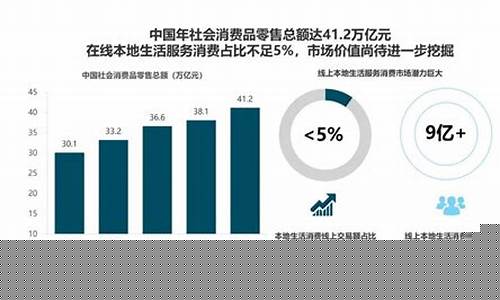 互联网今后的发展趋势(互联网今后的发展趋势分析)_https://www.shshucaipeisong.com_北交所_第1张