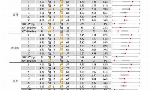 23年牛股妖股一览表(2023年牛股妖股大合集)_https://www.shshucaipeisong.com_科创板_第1张