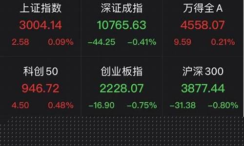 大盘股包括哪些板块(大盘股是什么意思啊)_https://www.shshucaipeisong.com_北交所_第1张