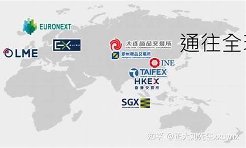 国际期货交易平台直播老师(国际期货直播间交易)_https://www.shshucaipeisong.com_上交所_第1张