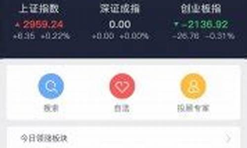 想炒股应该下载什么软件(想炒股应该下载什么软件好)_https://www.shshucaipeisong.com_科创板_第1张