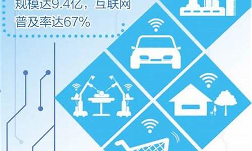 如何发展数字经济(如何发展数字经济和实体经济深度融合)_https://www.shshucaipeisong.com_北交所_第1张