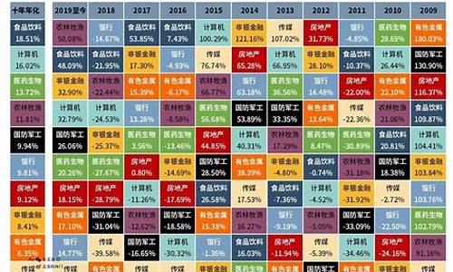 a股板块有哪些股票龙头(a股各个板块龙头股票)_https://www.shshucaipeisong.com_北交所_第1张