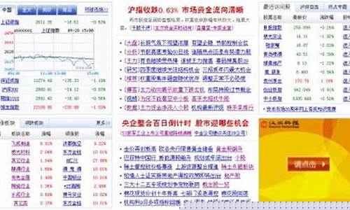 新浪网财经财经股票(新浪财经 新浪网 官网)_https://www.shshucaipeisong.com_创业板_第1张