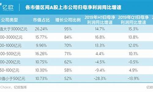 原始股是终身分红吗(技术入股一般占多少)_https://www.shshucaipeisong.com_创业板_第1张