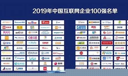 中国物联网企业排名榜(中国物联网企业排名榜最新)_https://www.shshucaipeisong.com_上交所_第1张