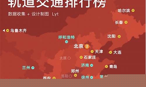 中国轨道交通(中国轨道交通协会官网)_https://www.shshucaipeisong.com_上交所_第1张