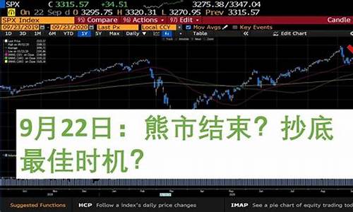 即时股市直播在哪看啊(欧美股市即时行情直播)_https://www.shshucaipeisong.com_北交所_第1张