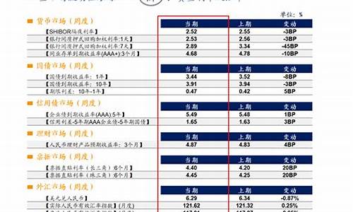 哪个证券公司可以加杠杆(哪个证券公司可以杠杆配资)_https://www.shshucaipeisong.com_北交所_第1张
