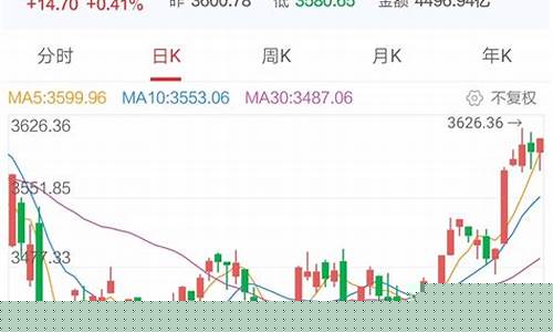 今日股市晚间公告速递(股市公告速递最新公告)_https://www.shshucaipeisong.com_科创板_第1张