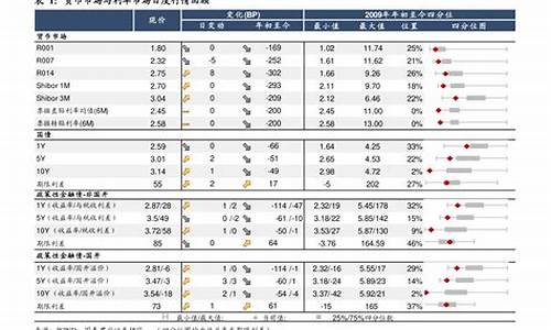 今年铁多少钱一斤(今年的铁多少钱一斤)_https://www.shshucaipeisong.com_上交所_第1张