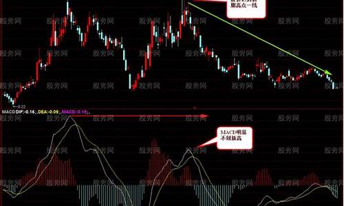 优质股票的判断技巧有哪些(优质股票的判断技巧有哪些呢)_深交所_第1张_财经网 优质股票的判断技巧有哪些(优质股票的判断技巧有哪些呢)_https://www.shshucaipeisong.com_深交所_第1张