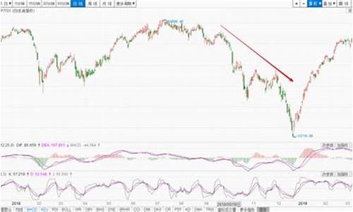 加拿大股票行情查询(加拿大股票市场行情)_创业板_第1张_财经网 加拿大股票行情查询(加拿大股票市场行情)_https://www.shshucaipeisong.com_创业板_第1张